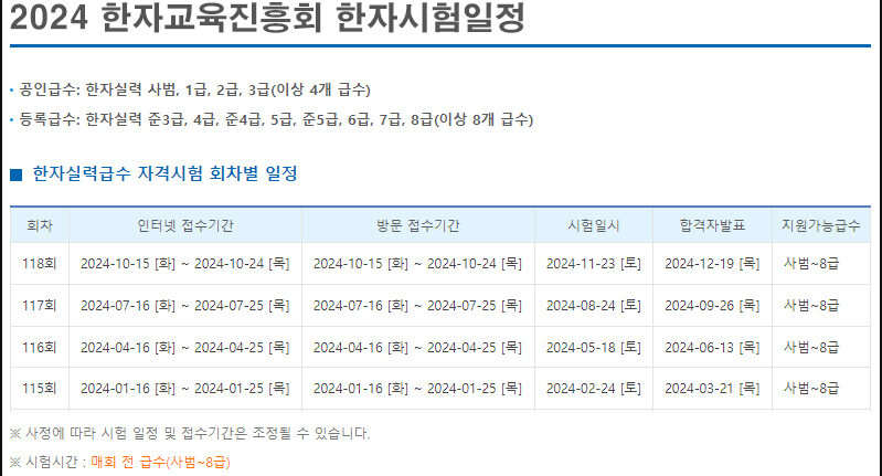 2024-한자실력급수자격시험-시험일정표